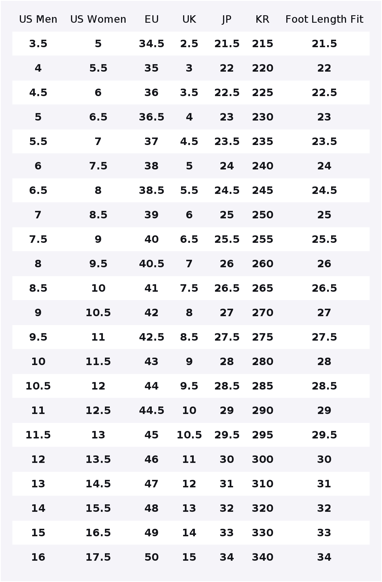 Vans Old Skool Waterproof Skat - Vans Shoes Old Skool ulasan dan harga